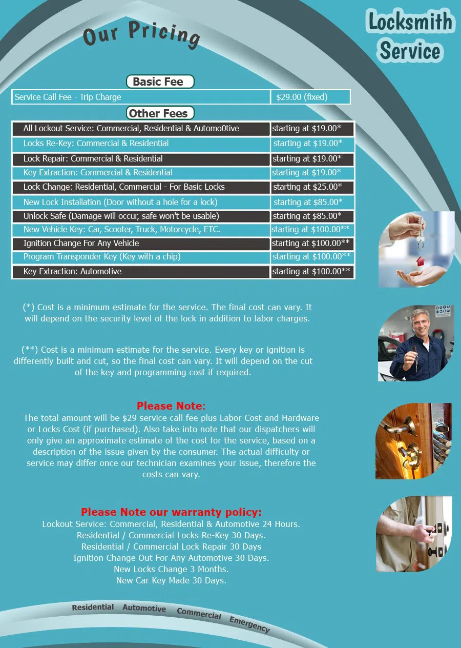 Estate Locksmith Store , Los Angeles, CA 310-602-7182